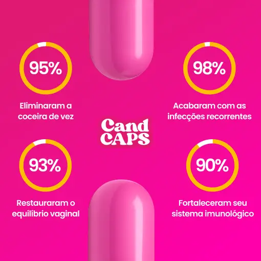 CAND CAPS CANDIDIASE 